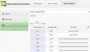 reports