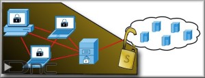 cloud-computing-1b