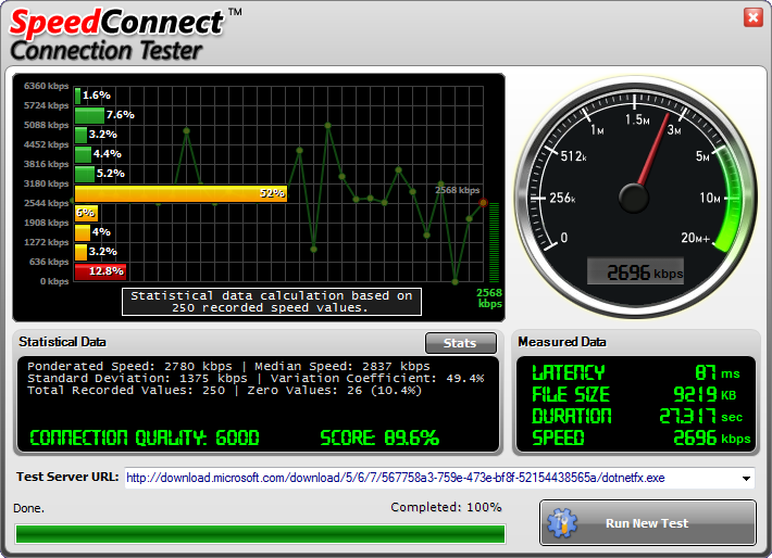accelerare connessione internet chiavetta
